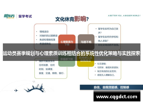 运动员赛季规划与心理素质训练相结合的系统性优化策略与实践探索